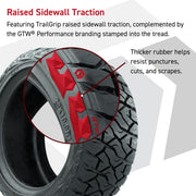 GTW® Phantom Gloss Black 16" Golf Cart Wheels & 225/40-R16 Maverick A/T Tires - Full Set