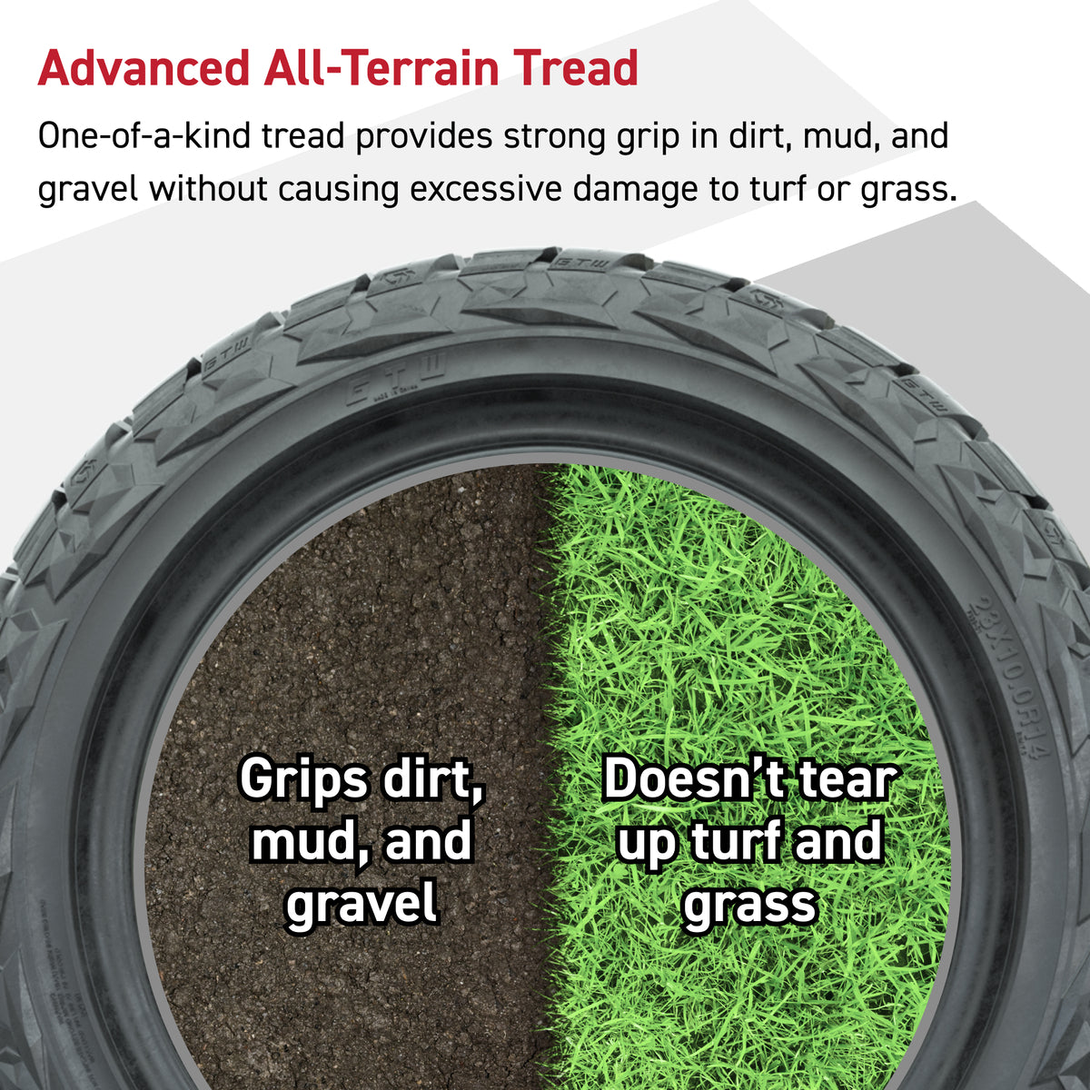 GTW 16" Blur Chrome Golf Cart Wheels & 225/40-R16 Maverick All Terrain Tires
