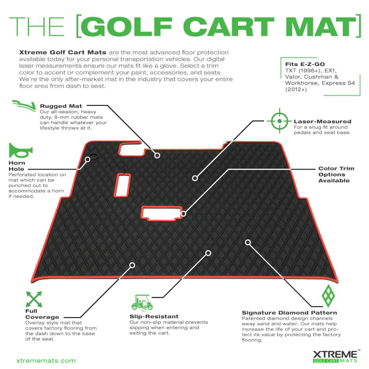 Xtreme Floor Mats for EZGO TXT / S2 / Workhorse / Express S4 / Valor / Cushman / Navitas - Black/Grey