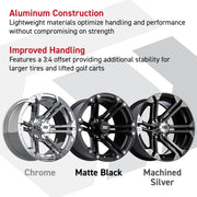 Golf Cart 12in Alloy Wheel and AT Tire Set of 4 view 6 - Fits Club Car EZGO Yamaha