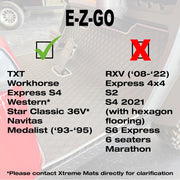 Xtreme Floor Mats for EZGO TXT / S2 / Workhorse / Express S4 / Valor / Cushman / Navitas - Black/Grey