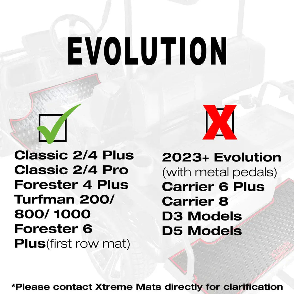 Xtreme Floor Mats for Evolution Classic / Plus - Black/Sky Blue